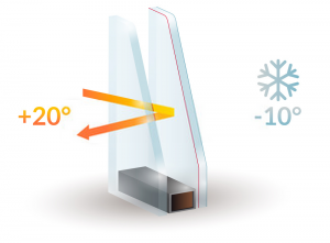 Double Glazing Services in Bloomsbury | Installation & Repairs